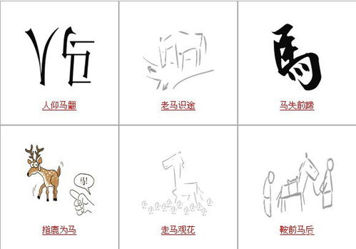 關(guān)于馬相關(guān)的成語(與馬相關(guān)的成語)