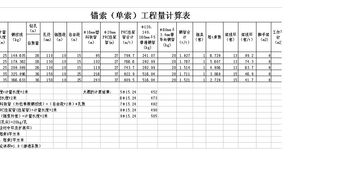 公路工程建設(shè)調(diào)查報(bào)告(公路工程建設(shè)宣傳標(biāo)語(yǔ))