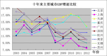 鎮(zhèn)“十二五”規(guī)劃中期評(píng)估報(bào)告(鎮(zhèn)婦女兒童工作“兩個(gè)規(guī)劃”中期評(píng)估報(bào)告)