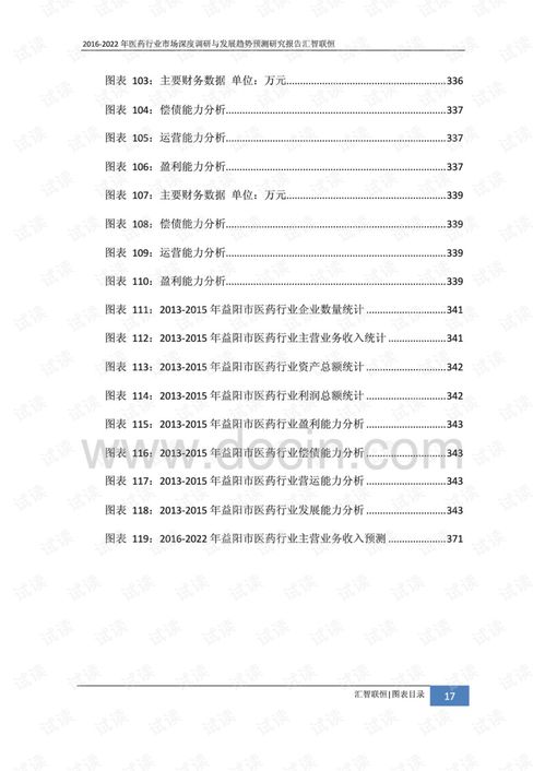 調(diào)研報(bào)告范文1000字(調(diào)研報(bào)告范文)