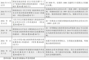 鄉(xiāng)基礎(chǔ)設(shè)施建設(shè)的調(diào)研報(bào)告范文(鄉(xiāng)基礎(chǔ)設(shè)施建設(shè)的調(diào)研報(bào)告)