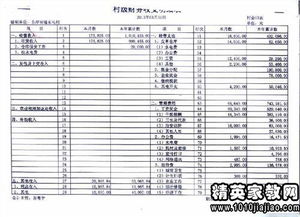 會(huì)計(jì)執(zhí)法自查報(bào)告(執(zhí)法隊(duì)伍建設(shè)情況自查報(bào)告)