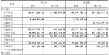 單位自檢自查的報(bào)告(自檢自查的報(bào)告)