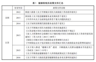市場調研的調查報告(服裝市場調研的內(nèi)容調查報告)