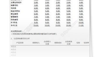 月度財務(wù)分析報告(財務(wù)月度簡單分析報告)