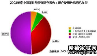 典型經(jīng)驗(yàn)調(diào)查報(bào)告范文(人參文化旅游建設(shè)典型經(jīng)驗(yàn)調(diào)查報(bào)告的論文)