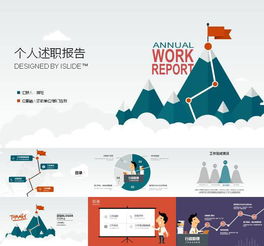 個人述職報(bào)告ppt(it個人述職報(bào)告ppt)