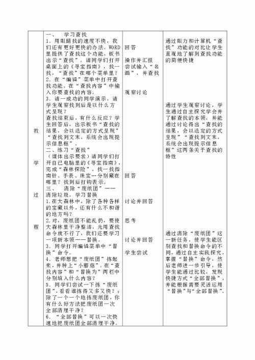 研究報(bào)告表格形式(研究報(bào)告表格形式)