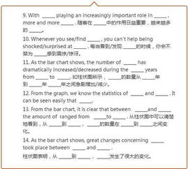 好滿(mǎn)分作文開(kāi)頭