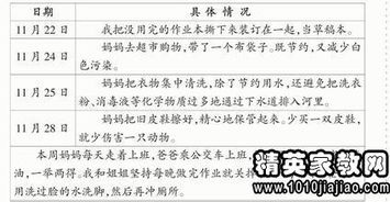 低碳環(huán)?，F(xiàn)狀調(diào)查報(bào)告(低碳環(huán)保論文)