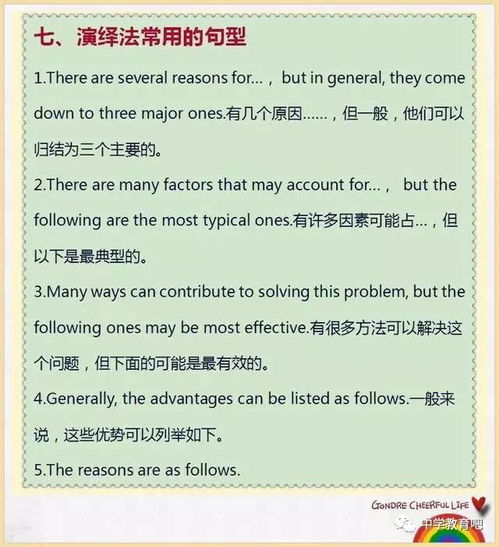 中考英語作文優(yōu)美開頭結(jié)尾