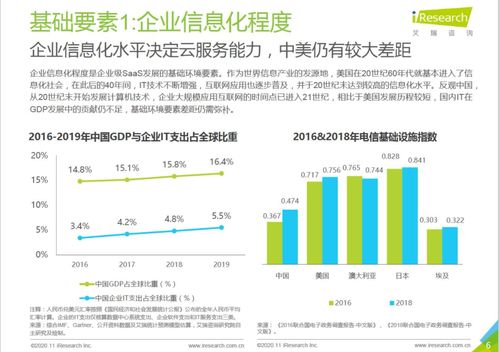 數(shù)據(jù)分析報告格式(數(shù)據(jù)分析報告)