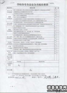 學(xué)校食堂自查報(bào)告 (學(xué)校食堂自查報(bào)告)