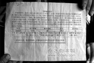 小學(xué)后進生的評語(小學(xué)后進生的評語)
