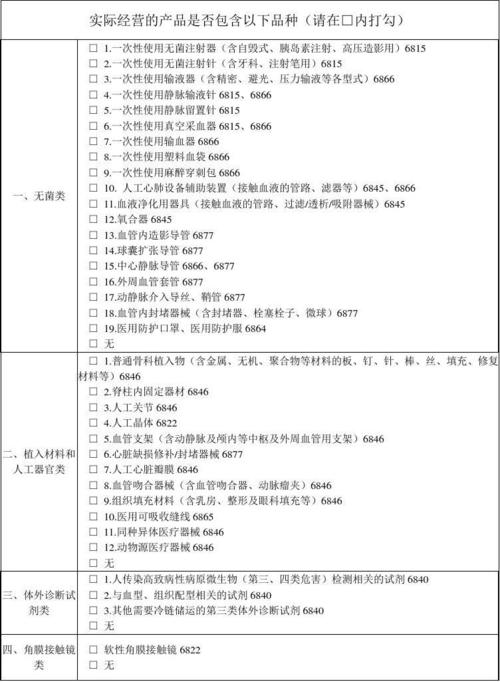 醫(yī)保自查自糾整改報(bào)告(醫(yī)保自查自糾整改報(bào)告)