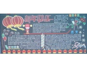 團(tuán)圓在春節(jié)作文開頭