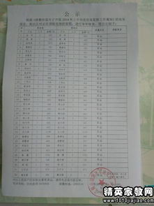 低保人口就業(yè)的調(diào)研報告(低保人口就業(yè)工作調(diào)研報告)