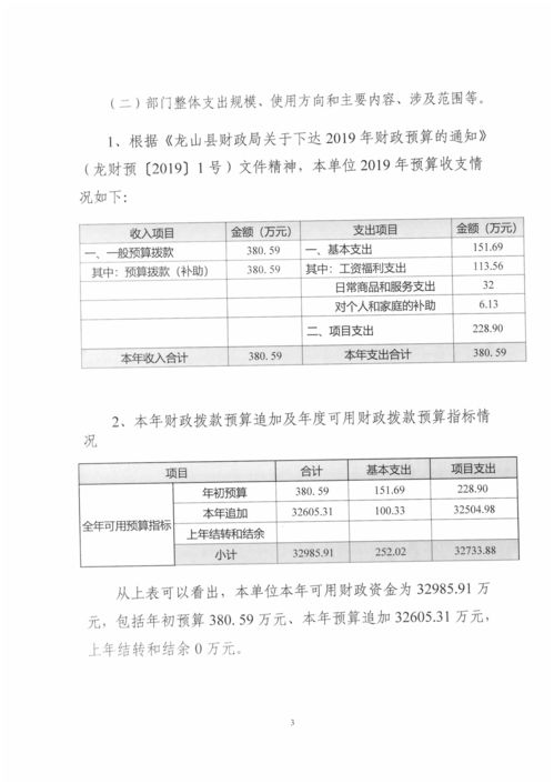 交通運(yùn)輸局工作自查報(bào)告(交通運(yùn)輸局行政自查報(bào)告)
