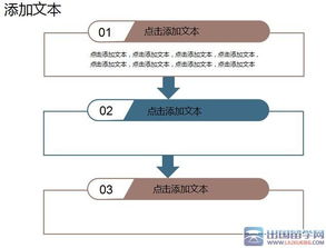試用期轉(zhuǎn)正述職報告ppt(轉(zhuǎn)正述職報告ppt)