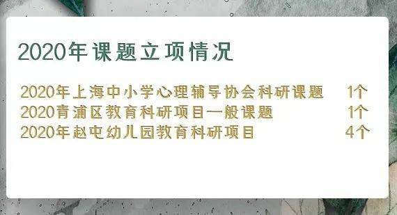 教師立項(xiàng)開(kāi)題報(bào)告范文(立項(xiàng)課題開(kāi)題報(bào)告格式)