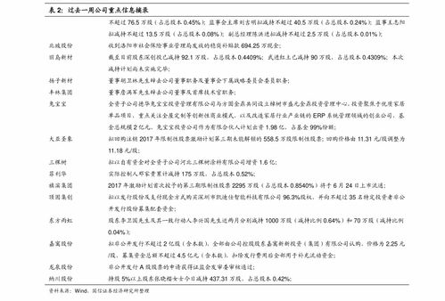 研究技術(shù)報(bào)告(優(yōu)良品種楊的調(diào)查研究技術(shù)報(bào)告論文)
