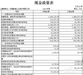 企業(yè)財(cái)務(wù)報(bào)告分析范文(試談企業(yè)財(cái)務(wù)會計(jì)報(bào)告分析)