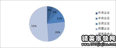 關于電子廠打工的社會實踐報告(暑期電子廠打工的社會實踐報告范文)