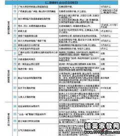 關(guān)于青協(xié)個(gè)人工作計(jì)劃(關(guān)于青協(xié)工作計(jì)劃書)