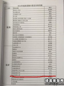 總結(jié)報(bào)告結(jié)尾格式(總結(jié)報(bào)告結(jié)尾格式)