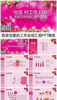 社區(qū)婦聯(lián)工作述職報(bào)告(社區(qū)婦聯(lián)工作報(bào)告)