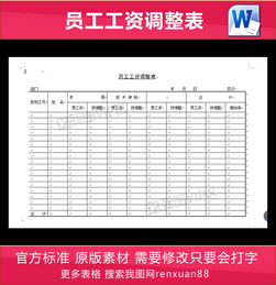 員工工資調(diào)整報告(公司員工工資調(diào)整請示（最新）)