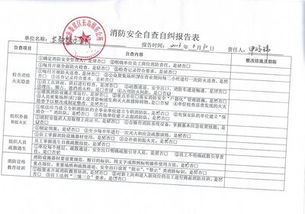 工程整改情況報(bào)告(審計(jì)整改情況報(bào)告)