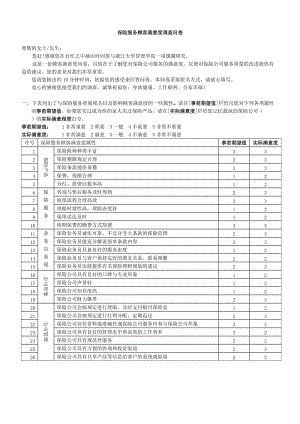 銀行客戶問卷調查分析報告(銀行客戶問卷調查分析報告)