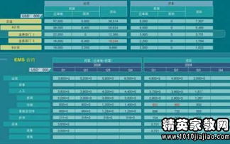 企業(yè)財(cái)務(wù)工作自查報(bào)告(企業(yè)財(cái)務(wù)自查報(bào)告)