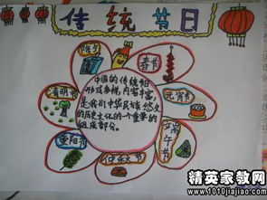 中國傳統(tǒng)文化的有關(guān)作文開頭
