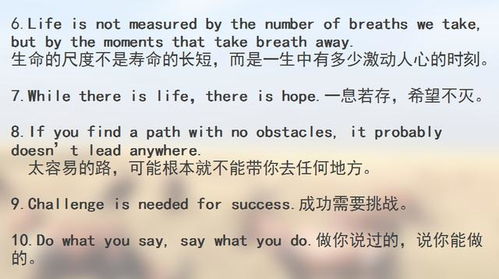 英語勵(lì)志名言作文開頭