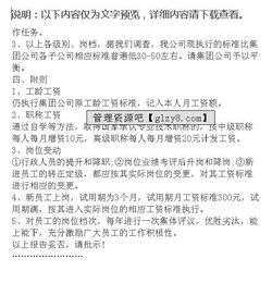 聘用人員工資申請(qǐng)報(bào)告范文(有關(guān)聘用人員工資申請(qǐng)報(bào)告示例)