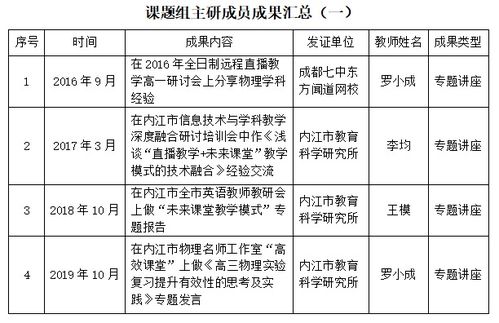 班級(jí)現(xiàn)狀分析報(bào)告(班級(jí)成績(jī)分析報(bào)告)