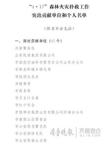 火災(zāi) 表揚(yáng) 通報(bào)(表揚(yáng)通報(bào))