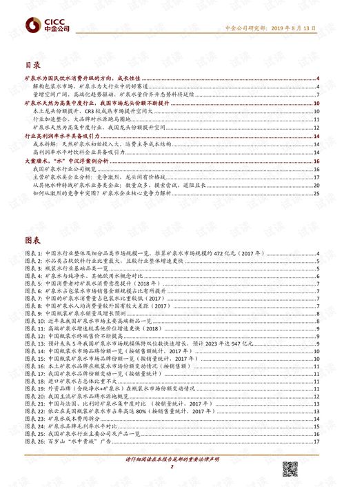礦泉水市場調(diào)查報告范文(礦泉水市場調(diào)查報告范文)