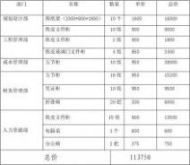 關(guān)于申請經(jīng)費的請示活動經(jīng)費(關(guān)于活動經(jīng)費請示)