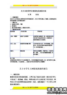 學(xué)生近視情況的調(diào)查報(bào)告范文(學(xué)生近視情況調(diào)查報(bào)告)