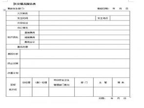 情況報告的格式(個人情況匯報格式)