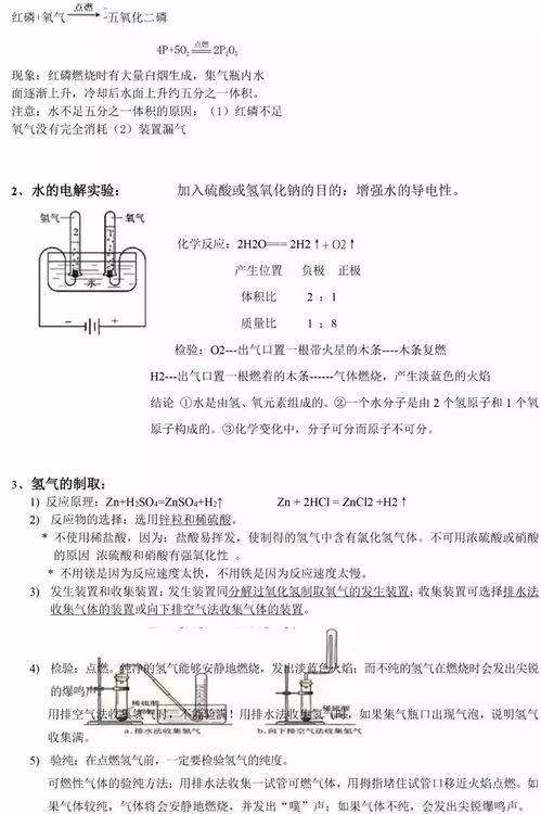 初中化學(xué)實(shí)驗(yàn)報(bào)告總單(初中化學(xué)實(shí)驗(yàn)報(bào)告總單)