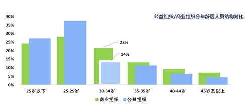 職工隊伍穩(wěn)定情況摸排調(diào)研報告(年職工隊伍穩(wěn)定情況調(diào)研報告)
