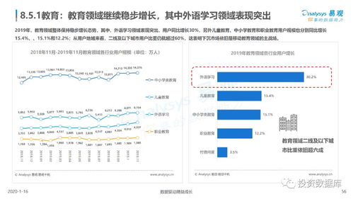 年度分析報(bào)告(年度分析報(bào)告)
