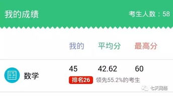 高中班級(jí)成績(jī)分析報(bào)告(班級(jí)成績(jī)分析報(bào)告)