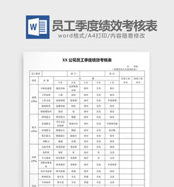 工廠人事季度報告(人事季度總結(jié)報告)