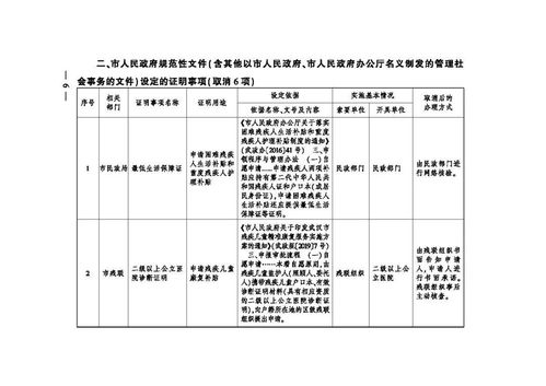 政府通報格式(通報的書寫格式)