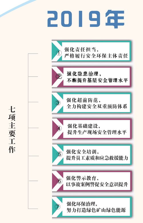 安全環(huán)保工作分析報告(安全環(huán)保工作總結(jié))